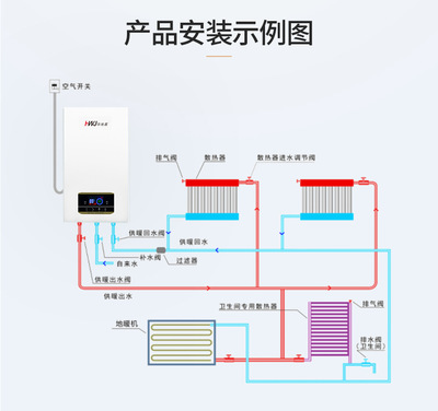 山西省华维嘉电采暖炉 家用壁挂炉与落地电锅炉取暖系统安装服务全解析